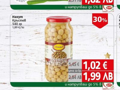 Кръстев Нахут