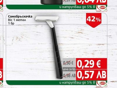 Syoss Шампоан