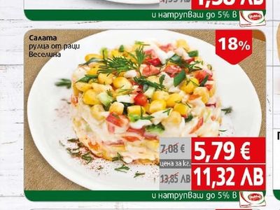 Кюфте картофено със зеленчуци