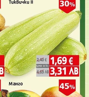 Авокадо