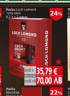 Yucku Loch Lomond 12Yo 46%
