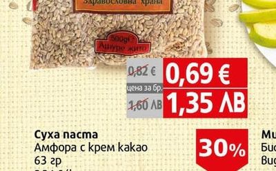 Пембина Пшеница грухана