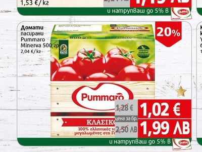Pummaro Minerva Домати пасирани Pummaro Minerva