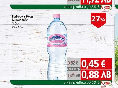 Михалково Изворна Вода Михалково