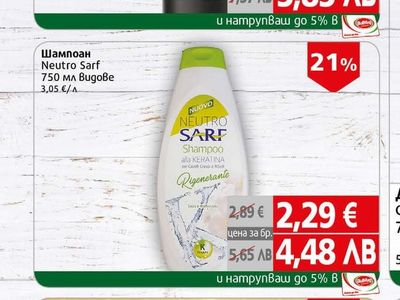 Syoss Шампоан Syoss