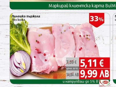 Пилешка пържола без кожа