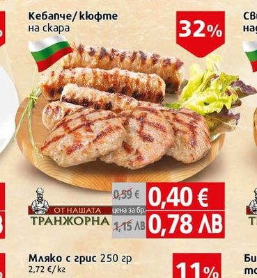 ОТ НАШАТА ТРАНЖОРНА Кебапче/кюфте на скара