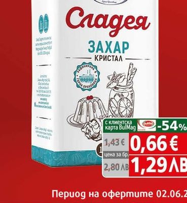 Сладея Захар Сладея