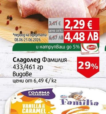 Пилешко парти бутче