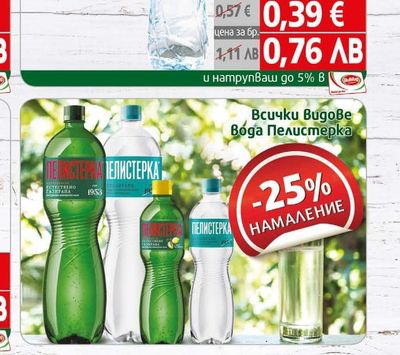 Бачково Изворна Вода Бачково
