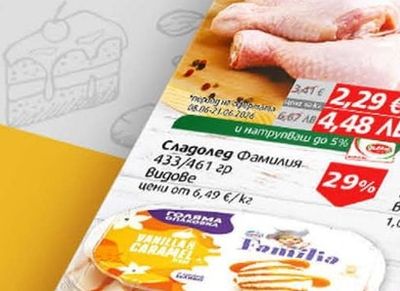 Пилешко парти бутче