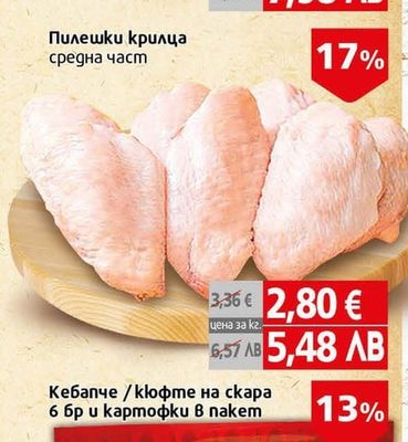 Свински ребра лента