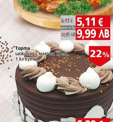 Пиле на грил