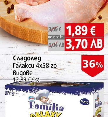 Пилешко бутче
