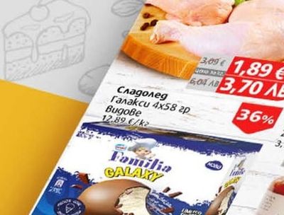 Пилешко бутче