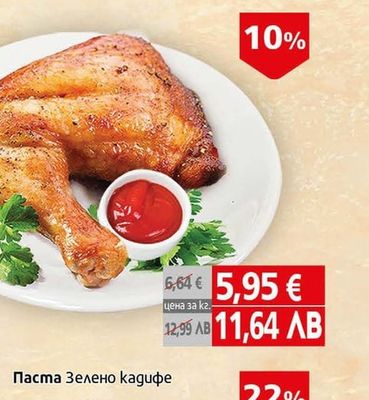 Пилешко печено бутче