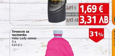 Перилис Препарат за грил