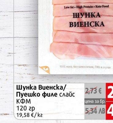 КФМ Шунка Виенска/ Пуешко филе слайс