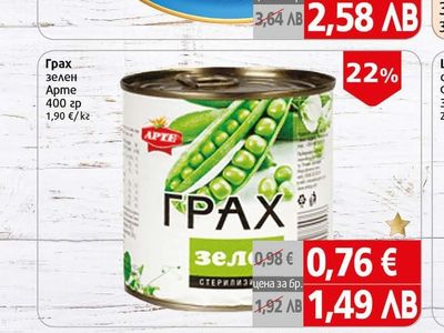 Компас Русенско Варено