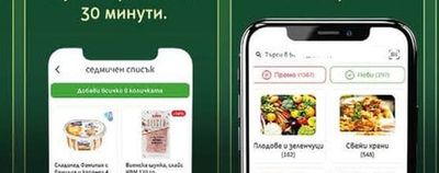 Авокадо бр