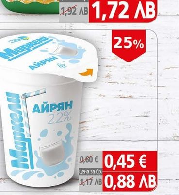 Маркели Айрян Маркели 2,2%