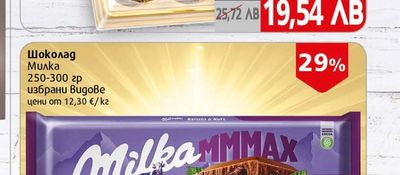 Ferrero Rocher Шоколадови бонбони Фереро Роше диамант
