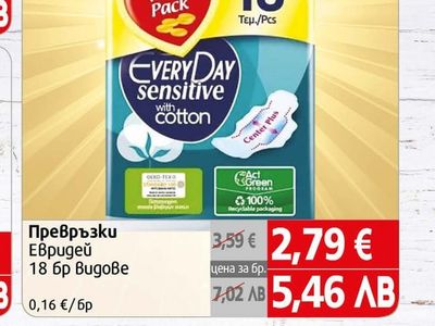 Everyday Превръзки Евридей