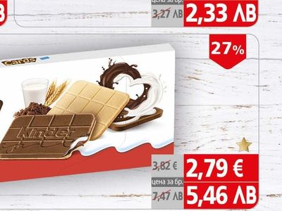 Kinder Десерт Киндер Cards