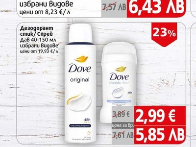 Schwarzkopf Gliss Балсам спрей/Шампоан Глис