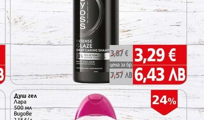 Syoss Шампоан Syoss