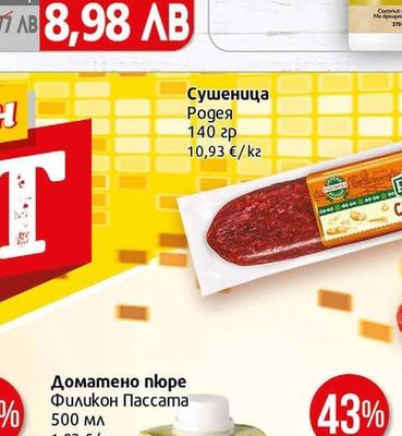 Rispet Шампоан за кучета