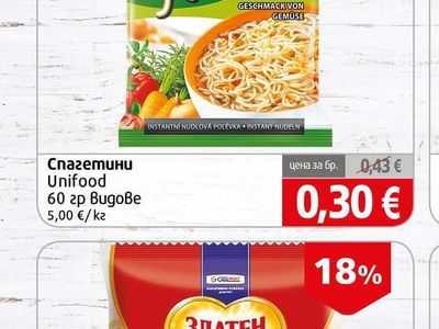 Unifood Спагетини