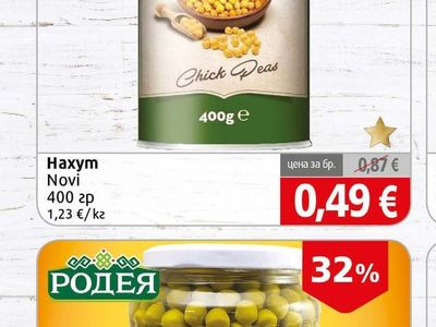 Novi Нахут
