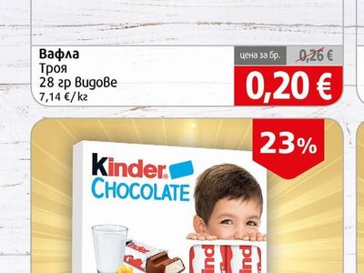 Престиж Вафла Троя