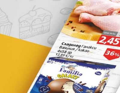 Пилешко парти бутче