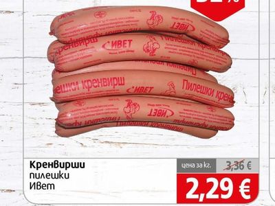 Ивет Кренвирши пилешки