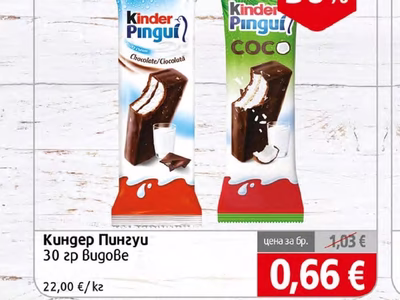 Kinder Pingui Киндер Пингуи
