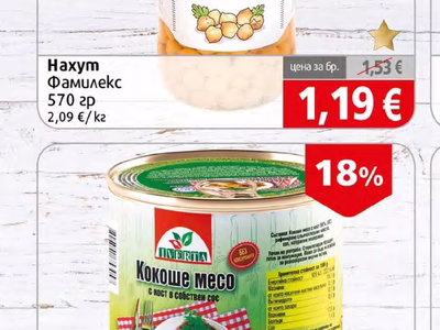 Фамилекс Нахут