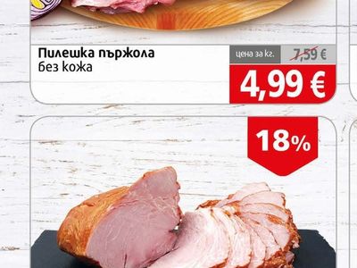 Пилешка пържола без кожа