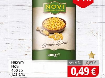 Novi Нахут