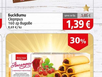 Сюрприз Бисквити