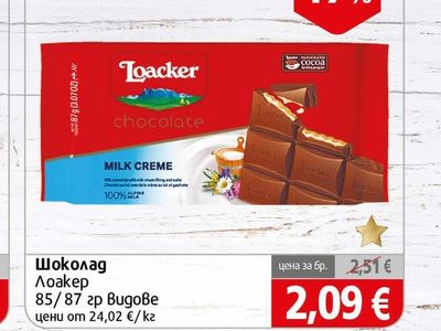 Loacker Лоакер
