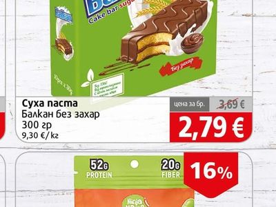 Balkan Суха паста Балкан без захар