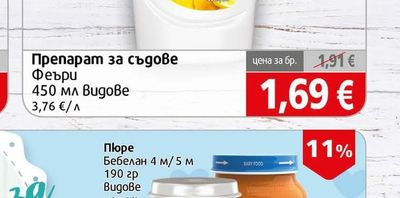Fairy Препарат за съдове Феъри