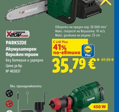 Свински котлет