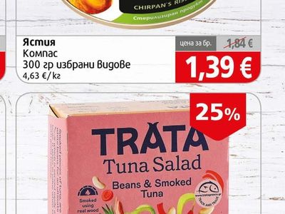 Compass Ястия Кюфтета по Чирпански
