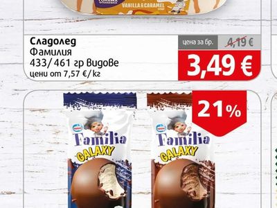 Familia Фамилия
