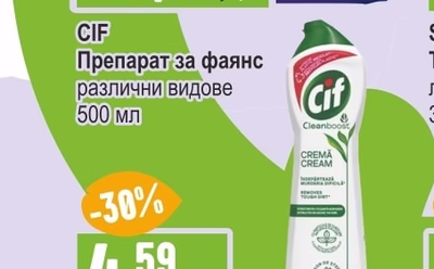 CIF Препарат за фаянс различни видове