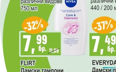 NIVEA Душ гел и пяна за вана