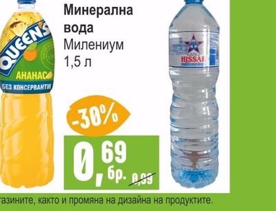 ХИСАР Минерална вода Милениум